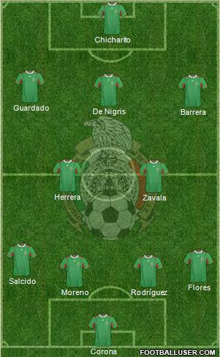 Mexico Formation 2013