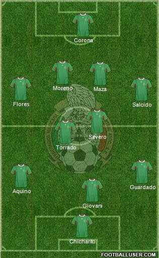 Mexico Formation 2013