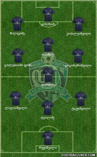 Dinamo Tbilisi Formation 2013