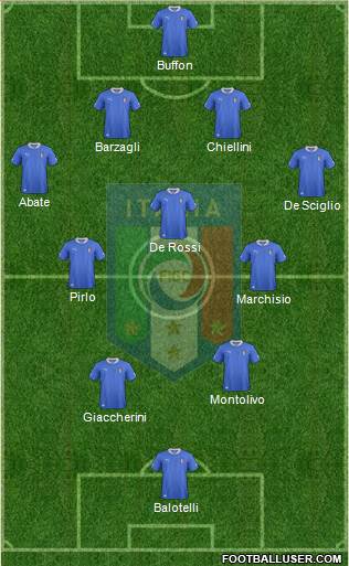 Italy Formation 2013