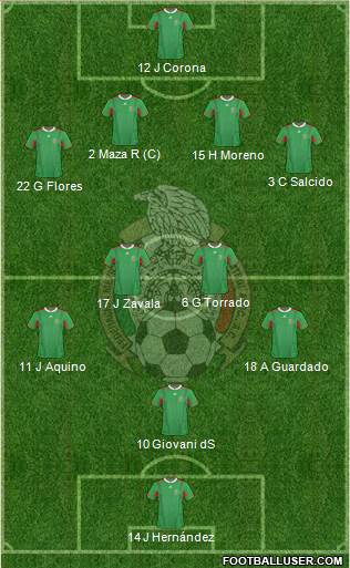 Mexico Formation 2013