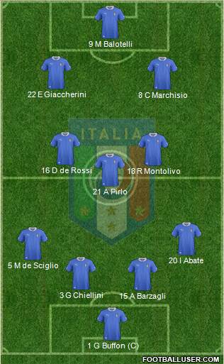 Italy Formation 2013