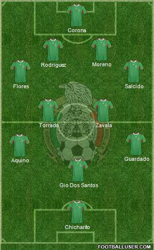 Mexico Formation 2013