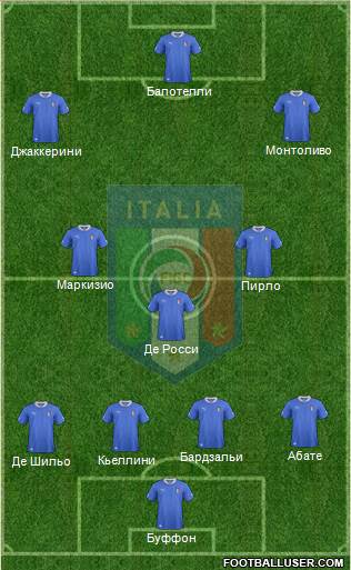 Italy Formation 2013