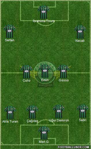 Akhisar Belediye ve Gençlik Formation 2013