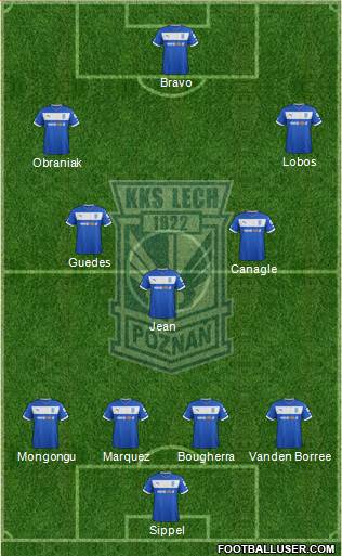 Lech Poznan Formation 2013