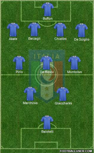 Italy Formation 2013