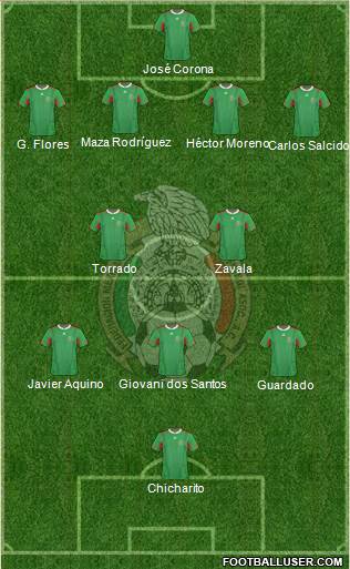 Mexico Formation 2013