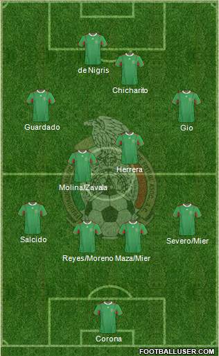 Mexico Formation 2013