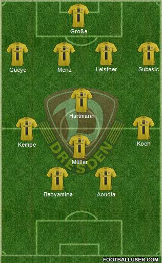 SG Dynamo Dresden Formation 2013