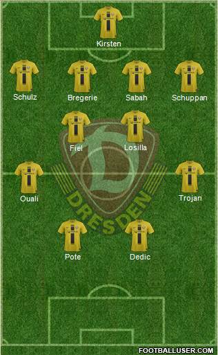 SG Dynamo Dresden Formation 2013