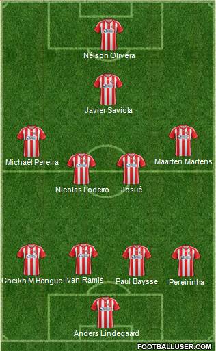 Sunderland Formation 2013