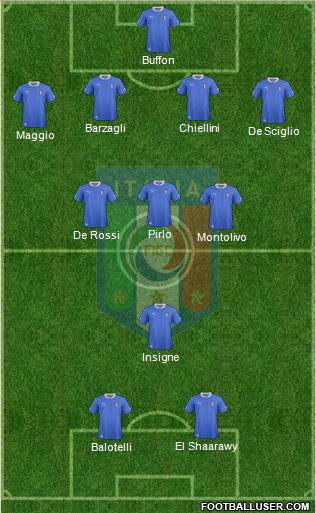 Italy Formation 2013