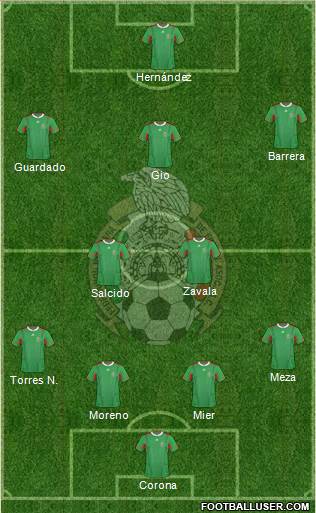 Mexico Formation 2013