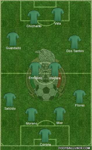 Mexico Formation 2013