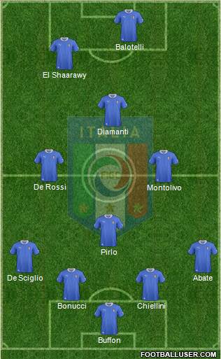 Italy Formation 2013