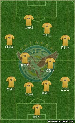 Seongnam Ilhwa Chunma Formation 2013