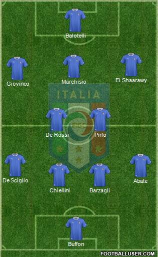 Italy Formation 2013