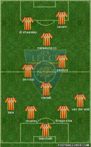 Lecce Formation 2013