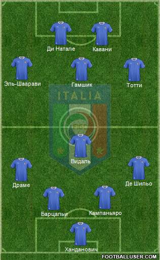 Italy Formation 2013