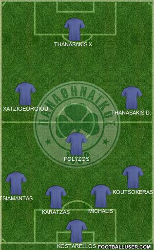 Panathinaikos AO Formation 2013