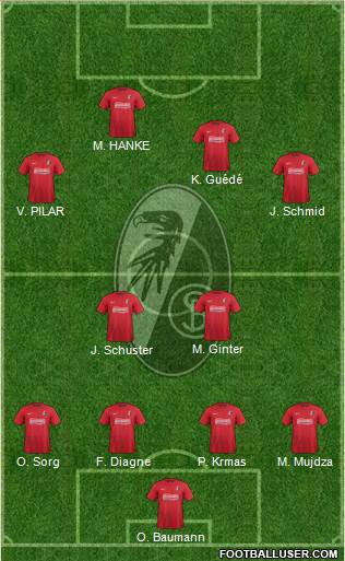 SC Freiburg Formation 2013