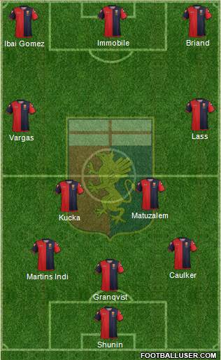 Genoa Formation 2013