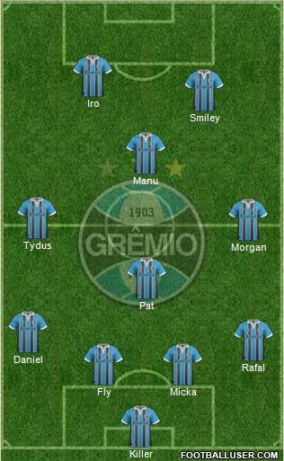 Grêmio FBPA Formation 2013