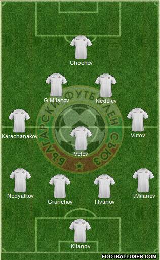 Bulgaria Formation 2013