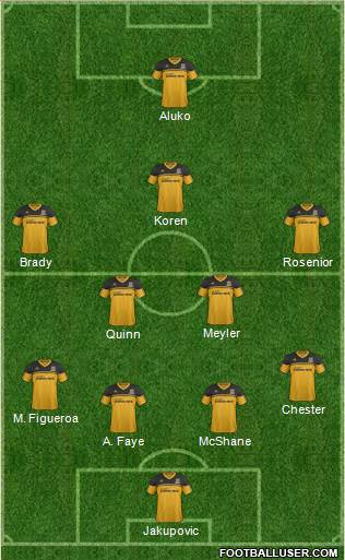 Hull City Formation 2013