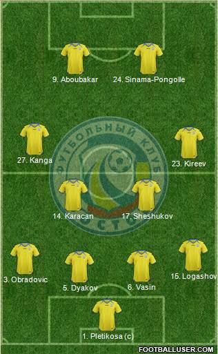 FC Rostov Formation 2013