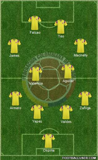 Colombia Formation 2013