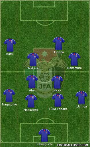 Japan Formation 2013