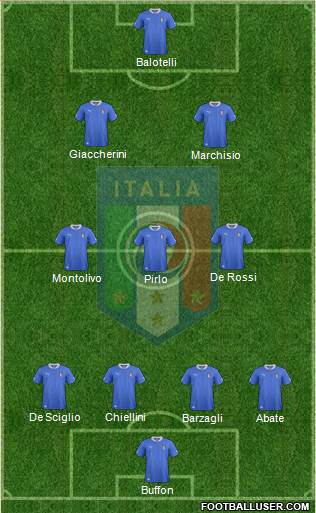 Italy Formation 2013