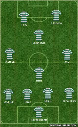 Celtic Formation 2013