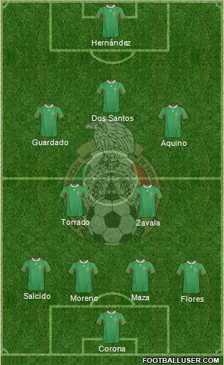 Mexico Formation 2013