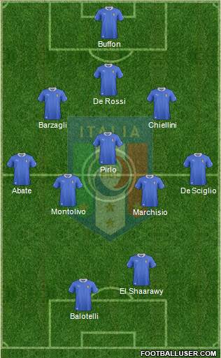 Italy Formation 2013