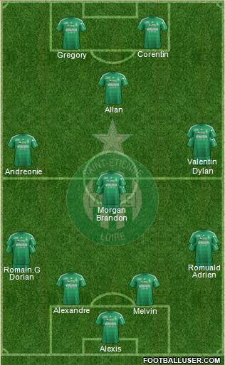 A.S. Saint-Etienne Formation 2013