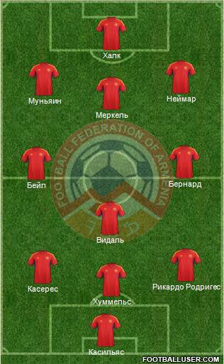 Armenia Formation 2013