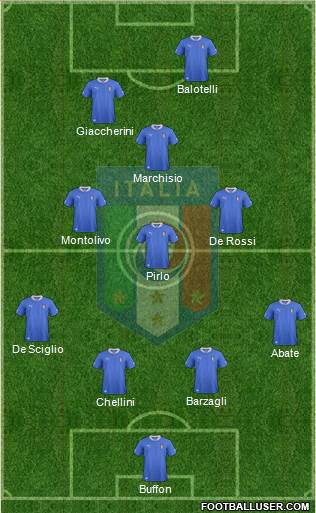 Italy Formation 2013