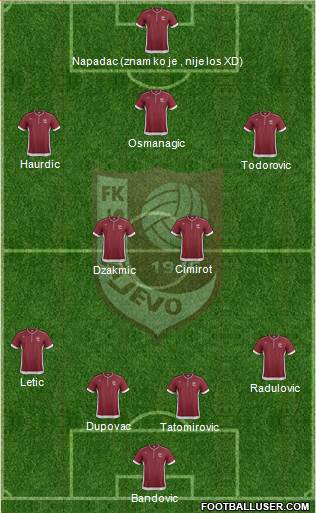 FK Sarajevo Formation 2013