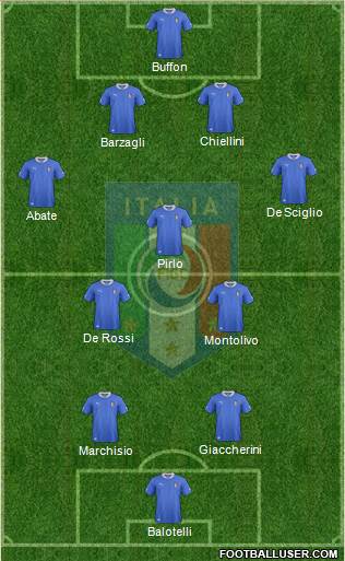 Italy Formation 2013