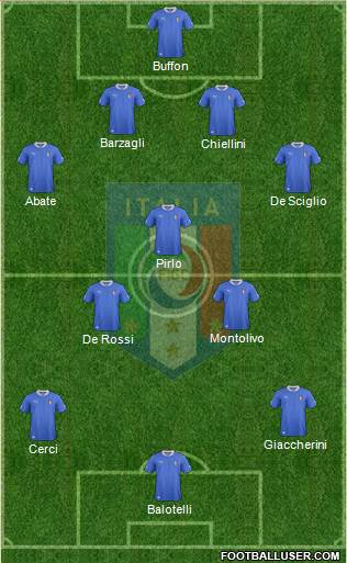 Italy Formation 2013