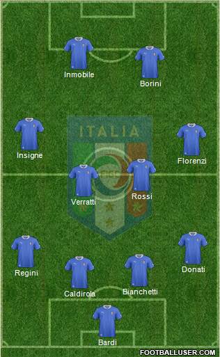 Italy Formation 2013