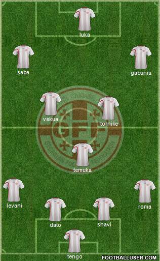 Georgia Formation 2013