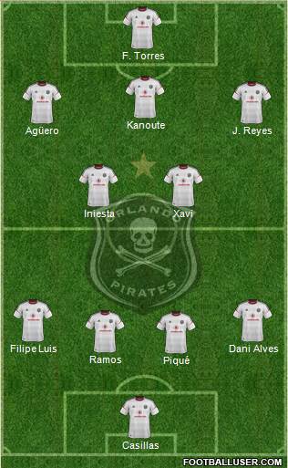 Orlando Pirates Formation 2013