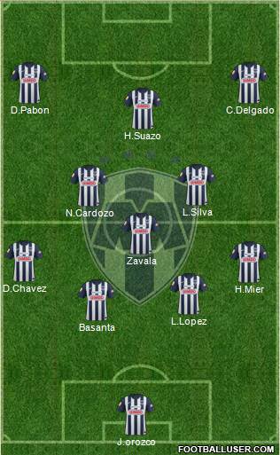 Club de Fútbol Monterrey Formation 2013