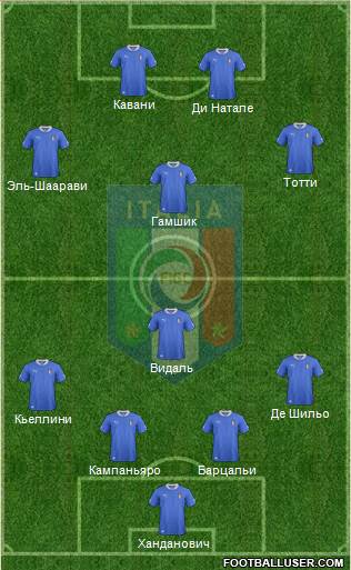 Italy Formation 2013