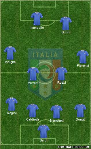 Italy Formation 2013