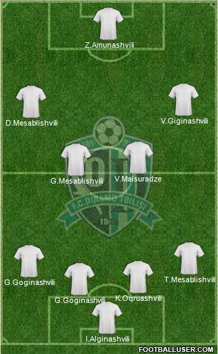 Dinamo Tbilisi Formation 2013